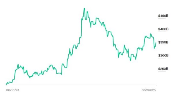 融丰配资 特斯拉被下调评级：马斯克亏了多少钱？