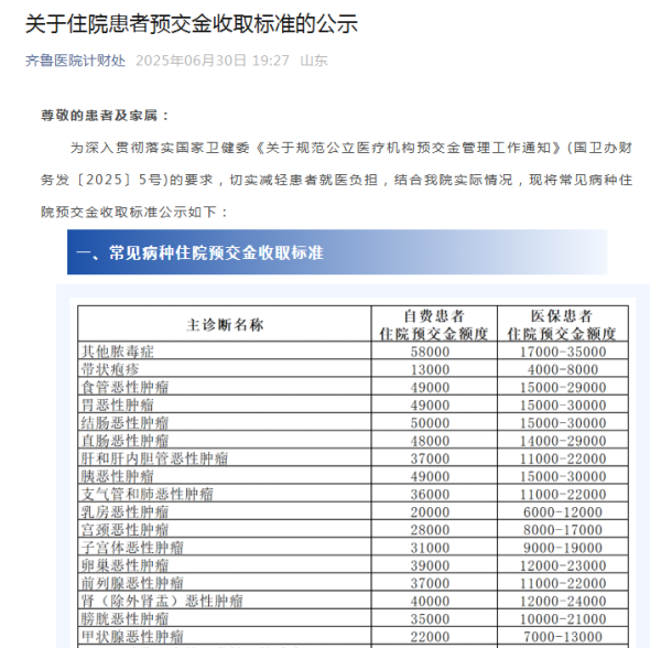 粤友配资 山东多家医院全面下调住院预交金 每项疾病预交金额为近3年费用平均值