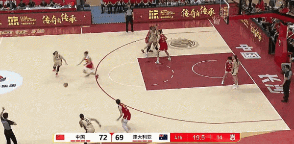 牛千万 中国女篮以胜利结束系列热身赛 杨舒予：重要的是我们把球打得合理