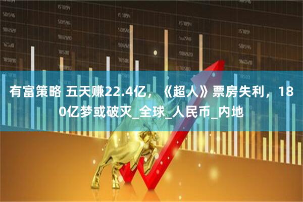 有富策略 五天赚22.4亿，《超人》票房失利，180亿梦或破灭_全球_人民币_内地